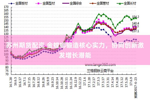 苏州期货配资 金螳螂锻造核心实力，协同创新激发增长潜能