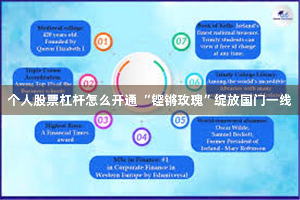 个人股票杠杆怎么开通 “铿锵玫瑰”绽放国门一线