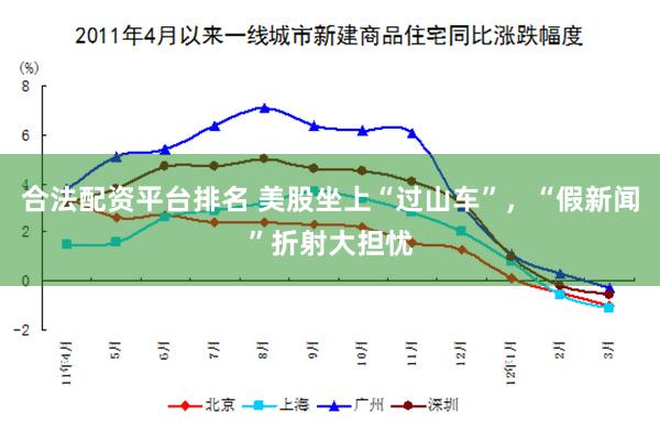 合法配资平台排名 美股坐上“过山车”，“假新闻”折射大担忧