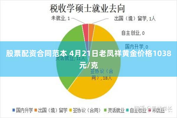 股票配资合同范本 4月21日老凤祥黄金价格1038元/克