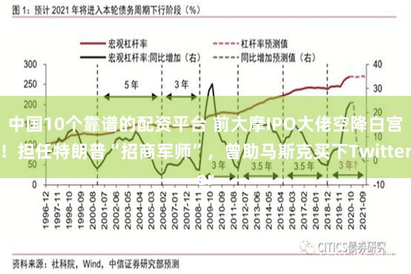 中国10个靠谱的配资平台 前大摩IPO大佬空降白宫！担任特朗普“招商军师”，曾助马斯克买下Twitter