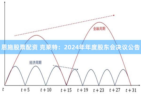 恩施股票配资 克莱特：2024年年度股东会决议公告